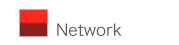 通信ネットワーク設計